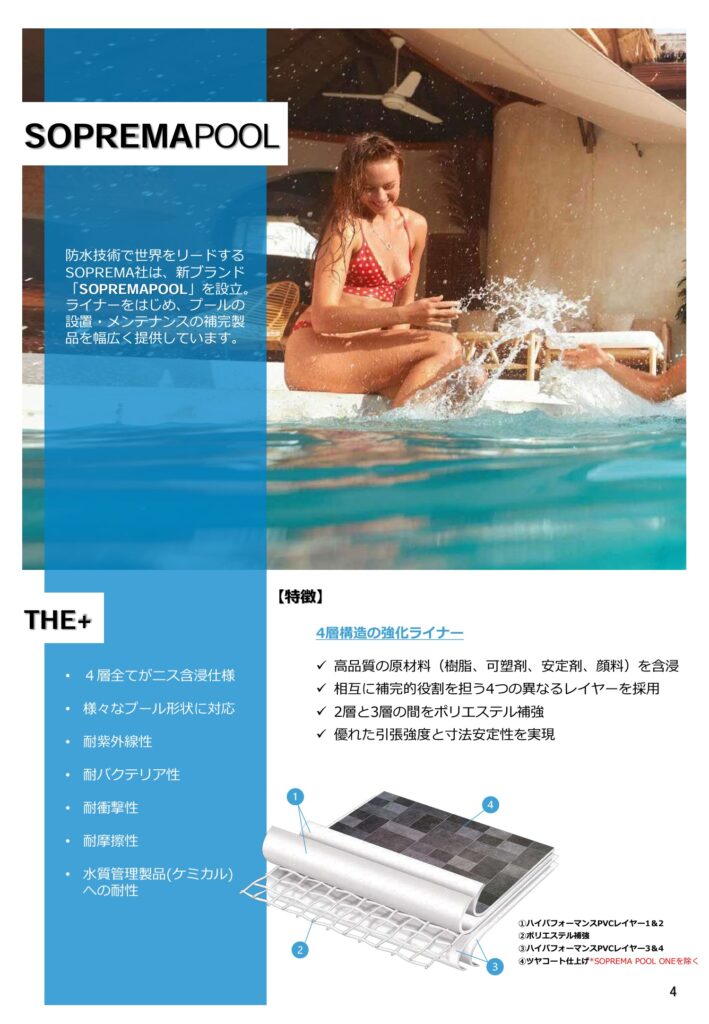 マジラインプールの1.5mm厚・4層構造PVCライナーの断面図。防水10年保証の説明画像